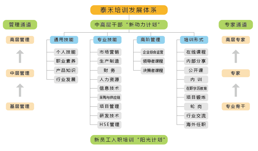 1539139434797330.jpg 乐天堂fun88网站图表-01.jpg